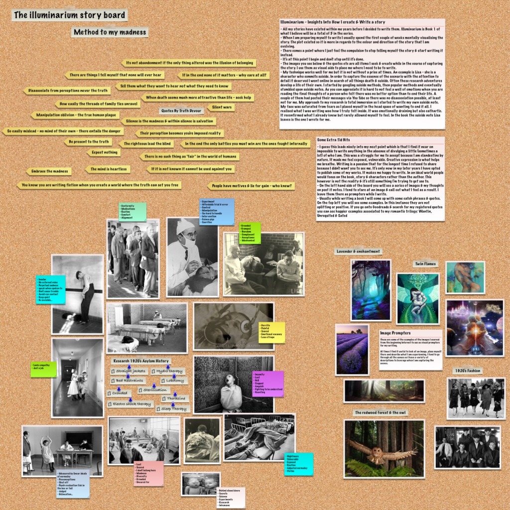 This is the virtual board I put together while writing Illuminarium.